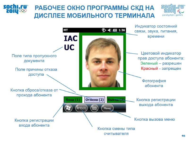 РАБОЧЕЕ ОКНО ПРОГРАММЫ СКД НА ДИСПЛЕЕ МОБИЛЬНОГО ТЕРМИНАЛА Поле типа пропускного документа Поле причины